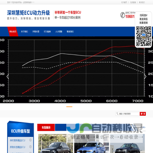 深圳市慧矩汽车咨询有限公司